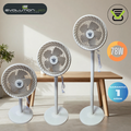 Ventilador Circulación ARENA