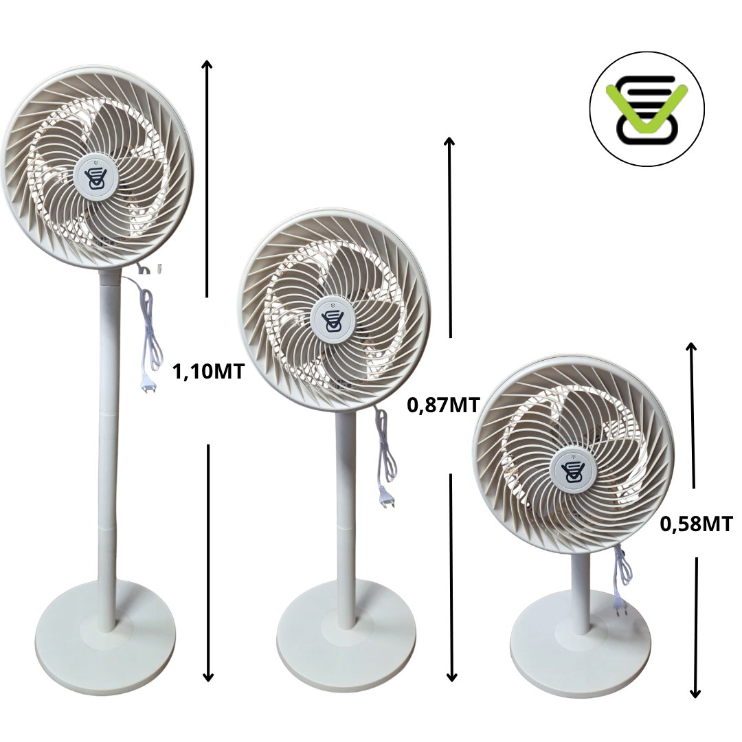 Ventilador Circulación ARENA
