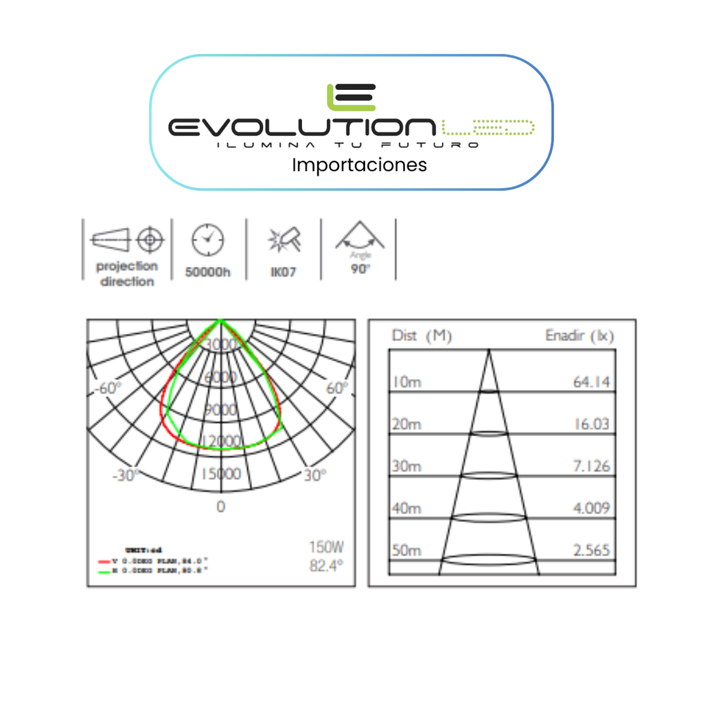 Reflector Led  30w  BK-05 LUZ FRIA