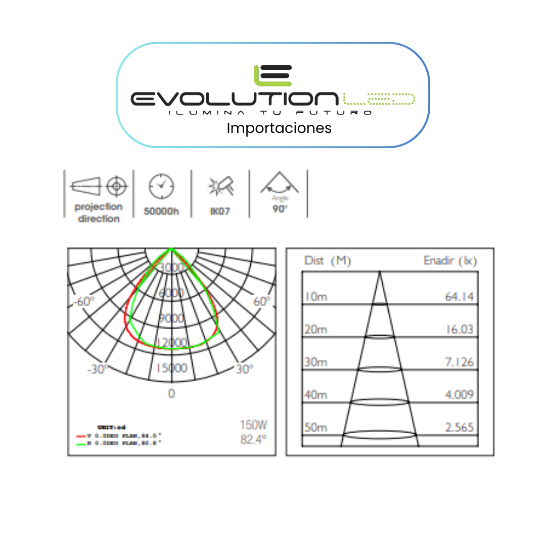 Reflector Led  30w  BK-05 LUZ FRIA
