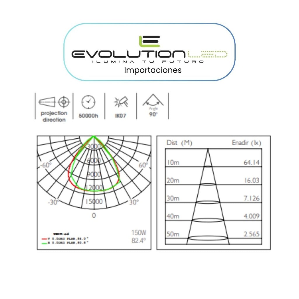 Reflector Led  50w  BK-05 LUZ FRIA